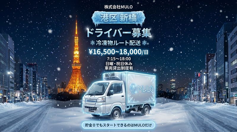 株式会社MULO-0001の求人・転職情報