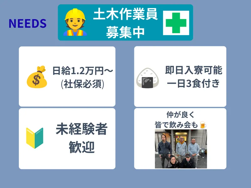 ＮＥＥＤＳ有限会社の求人・転職情報