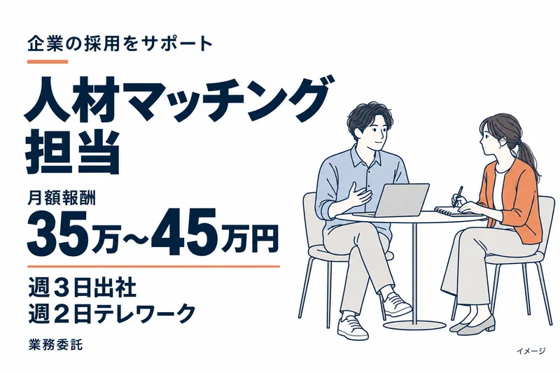 求人画像
