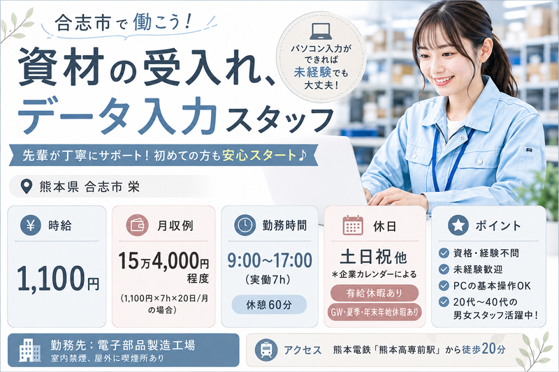 求人画像