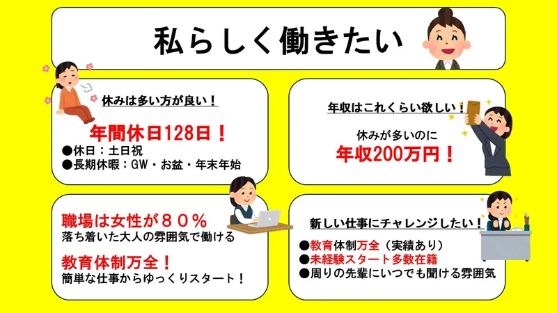 求人画像