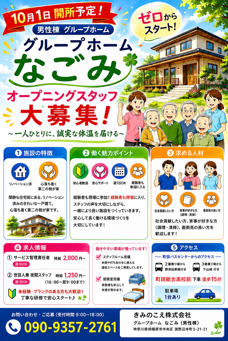 求人画像