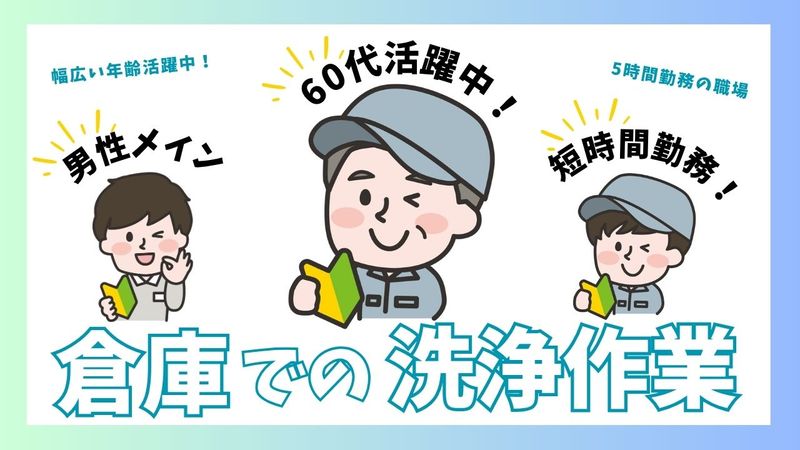求人画像