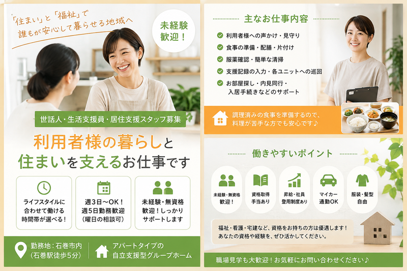 求人画像