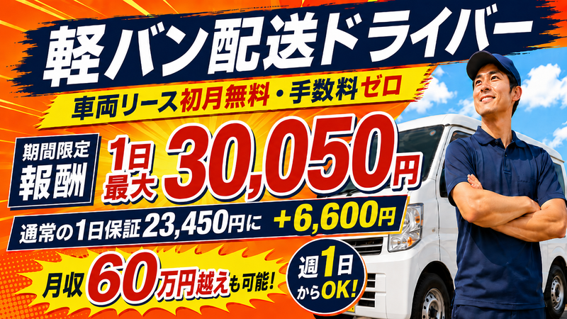 株式会社ＧＯＡＴの求人・転職情報