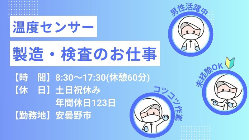 求人画像