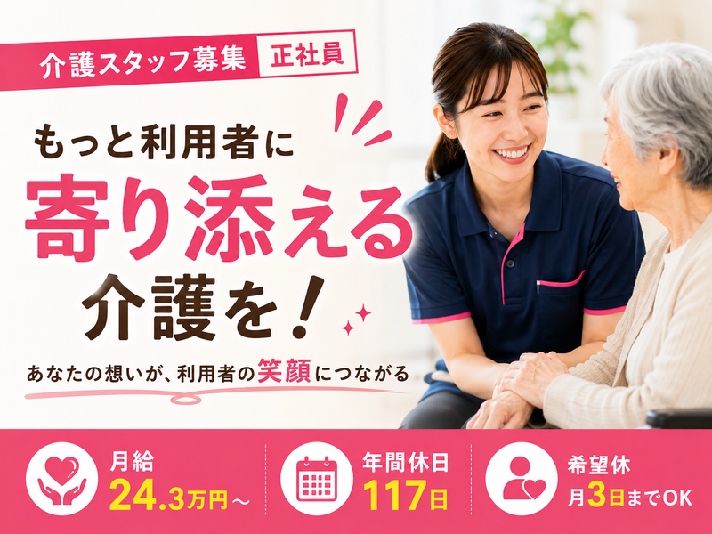 求人画像