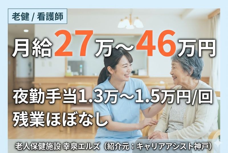 医療法人社団幸泉会グループの求人・転職情報