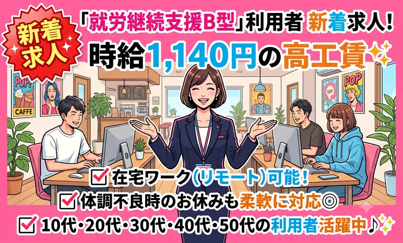 求人画像