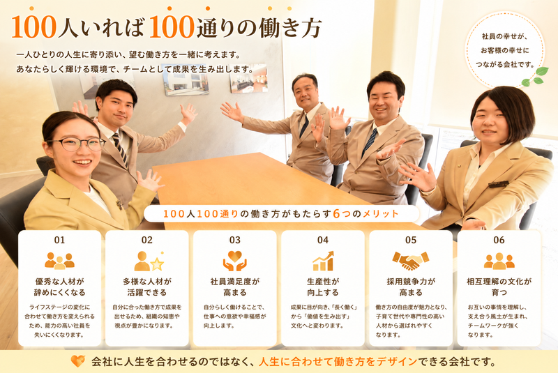 株式会社うららの求人・転職情報