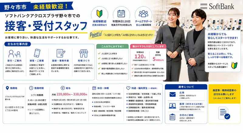 株式会社NDPの求人・転職情報