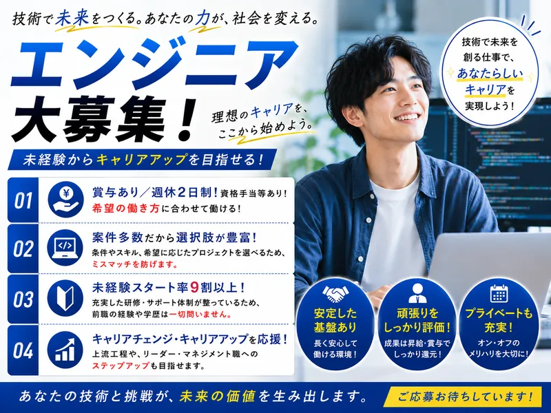合同会社Ｔ．Ｉｎｎｏｖａｔｉｏｎの求人・転職情報