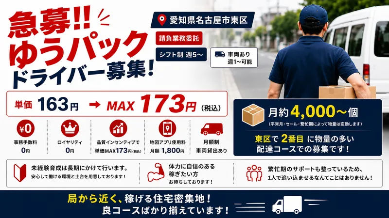D1expressの求人・転職情報