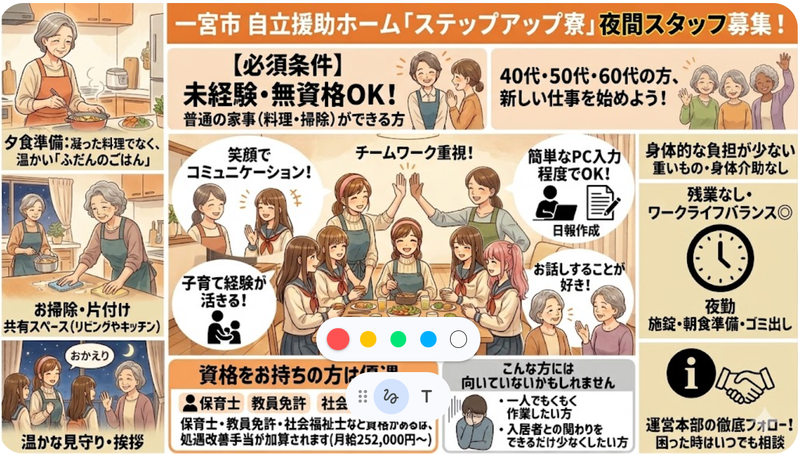 一般社団法人東海福祉機構の求人・転職情報