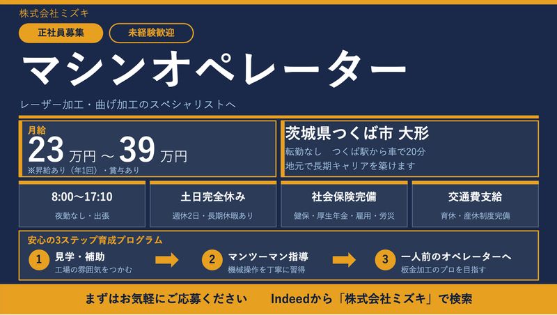 株式会社ミズキの求人・転職情報