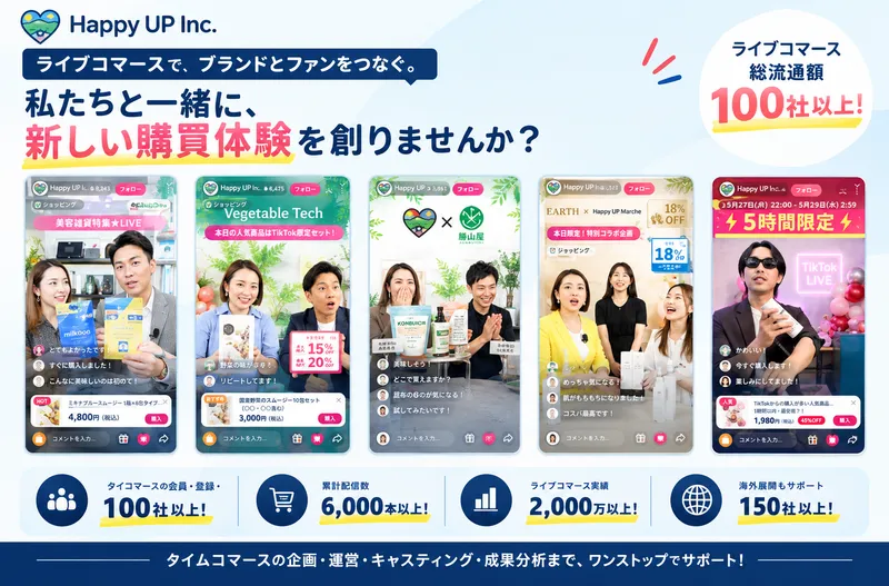 株式会社メディアエイドの求人・転職情報