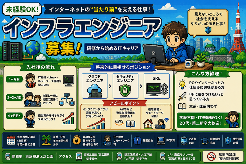 株式会社Ｇｅｎｉｅ　ｎａｖｉの求人・転職情報