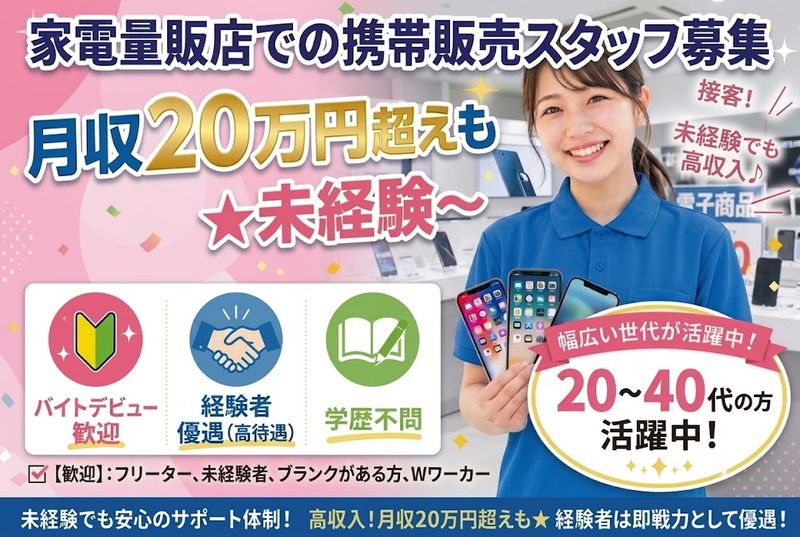 求人画像