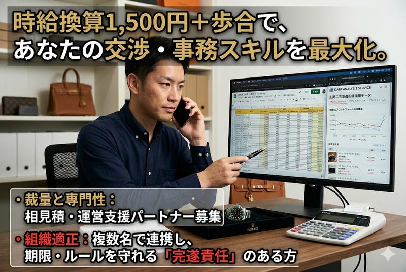 買取大吉てらお白井店の求人・転職情報