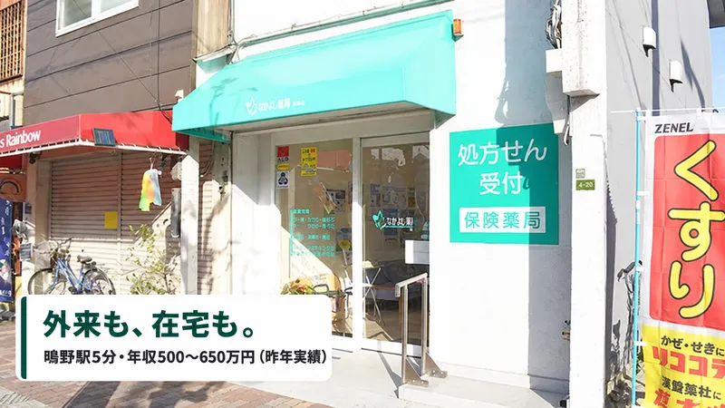 株式会社Ｍｉｇｉｗａ-0001の求人・転職情報