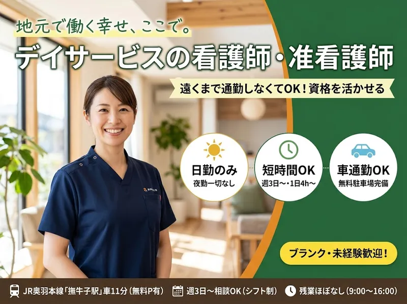 求人画像