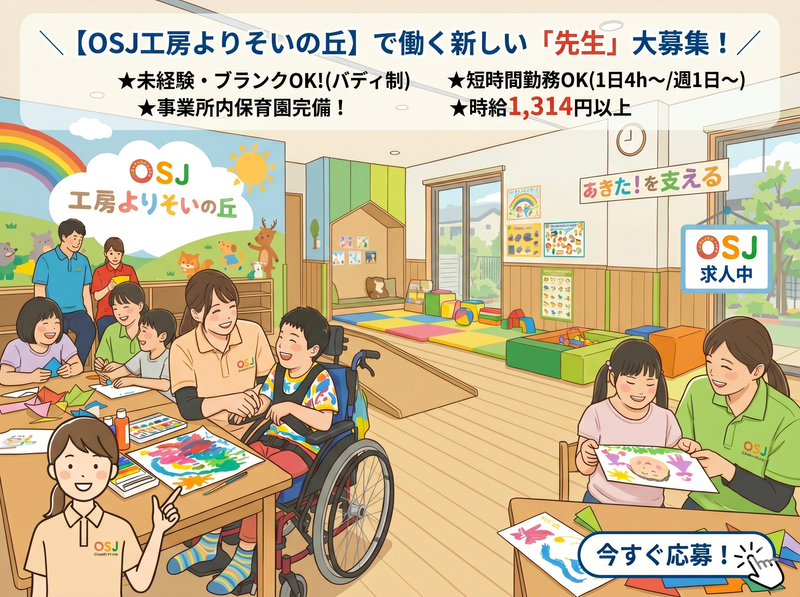 求人画像