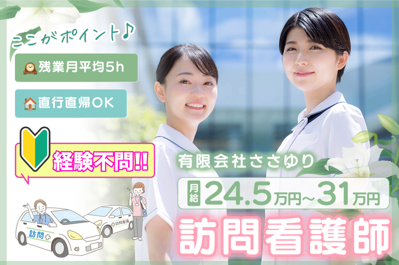 求人画像