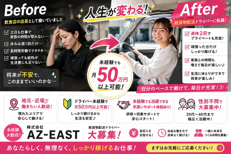 株式会社ＡＺ－ＥＡＳＴの求人・転職情報