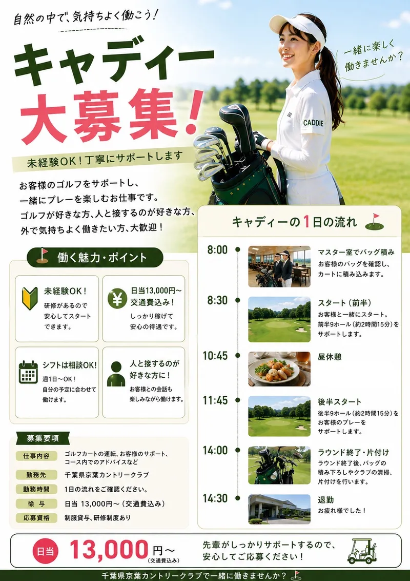 求人画像