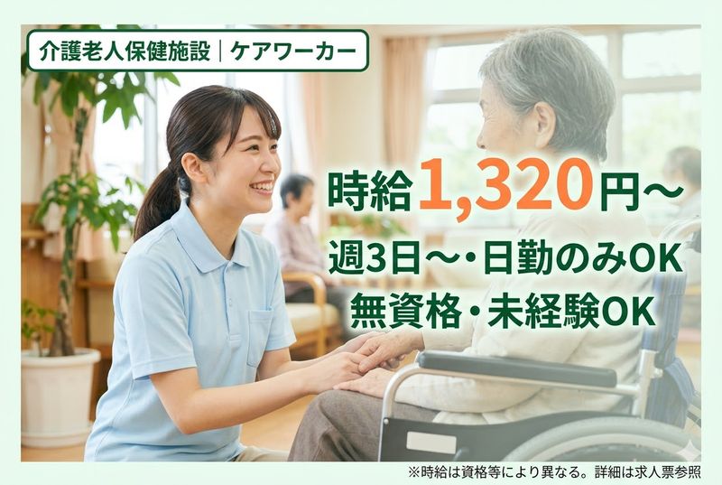 求人画像