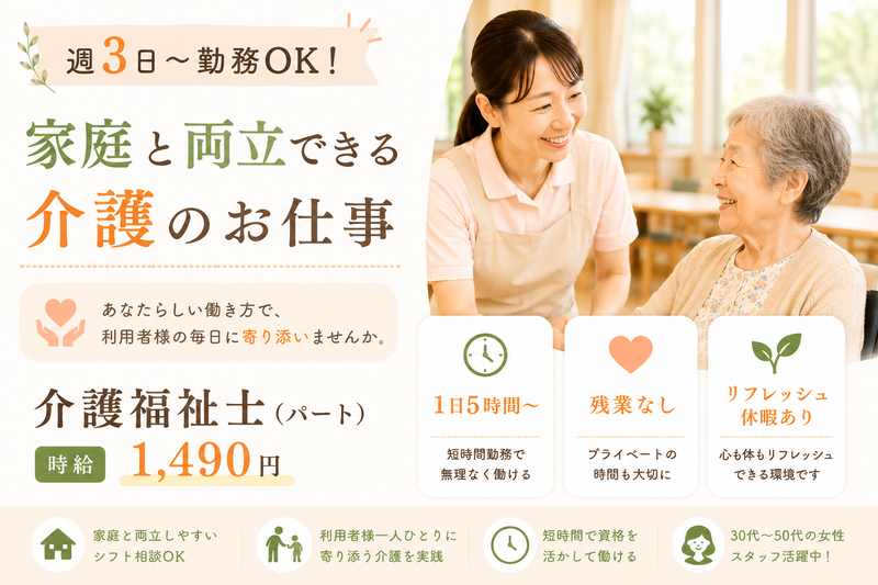 求人画像
