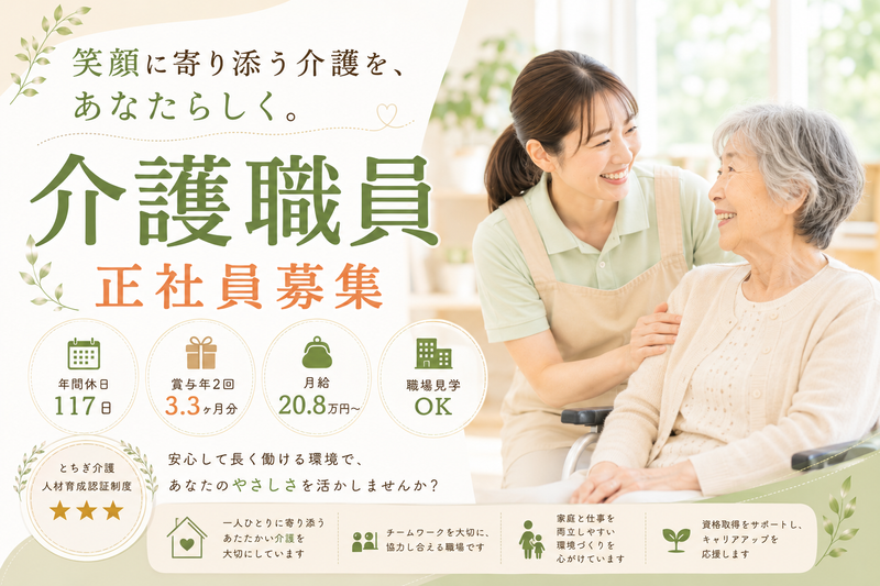 求人画像