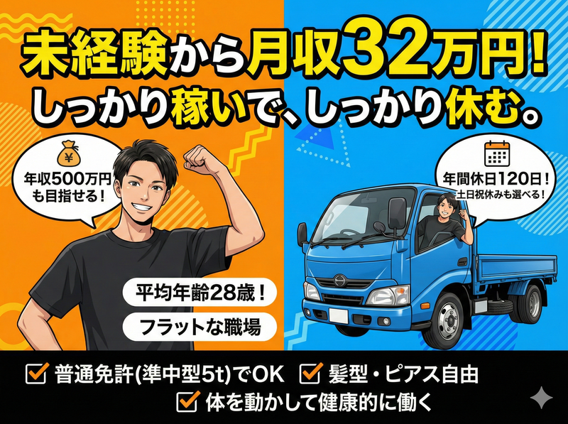 株式会社ファーストの求人・転職情報