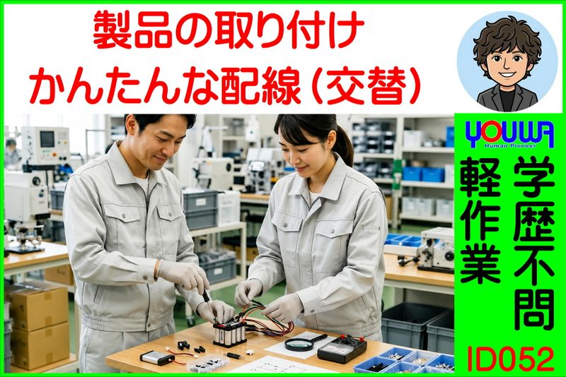 求人画像