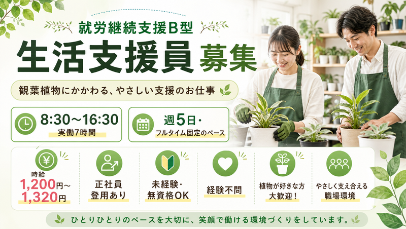 求人画像