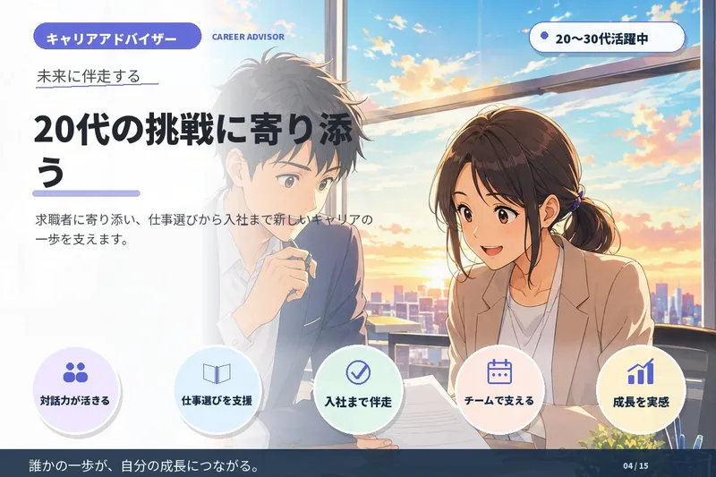 株式会社AimForwardの求人・転職情報