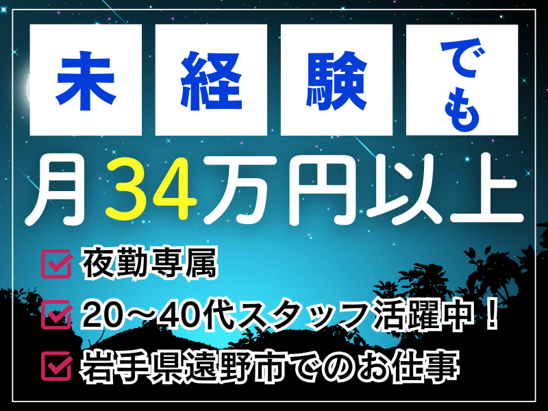 求人画像