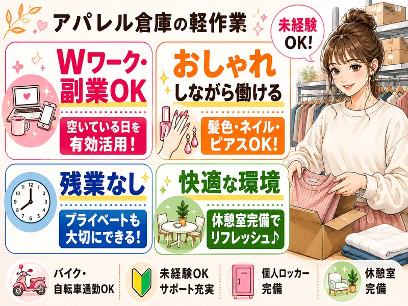 株式会社スマイリー