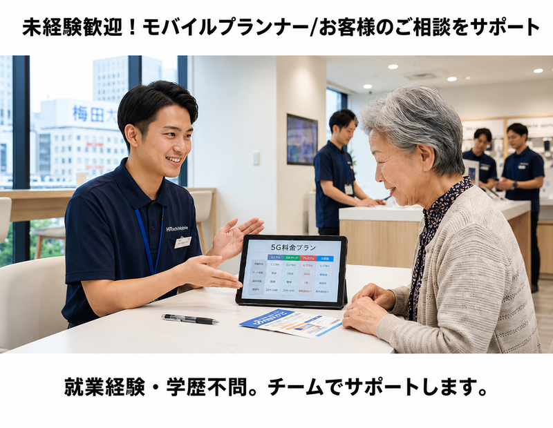 求人画像
