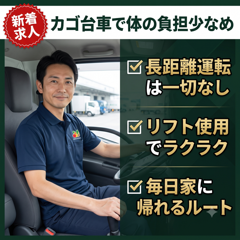 有限会社ＳＡＮＹＯ　Ｌｏｇｉｓｔｉｃｓの求人・転職情報