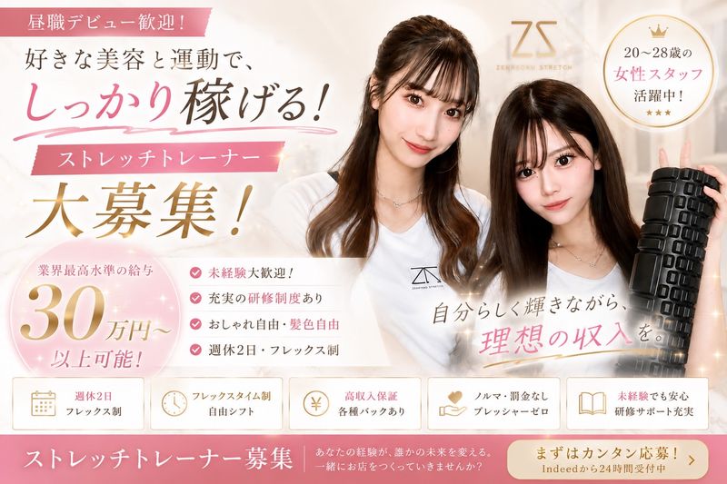 求人画像