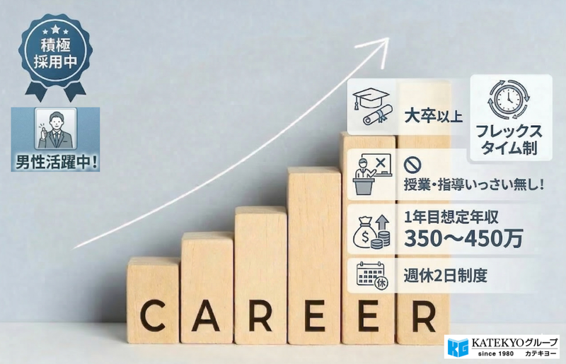 (株)KATEKYO秋田・岩手の求人・転職情報