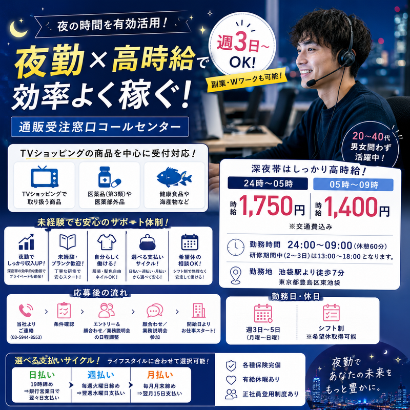 株式会社HRゲートのアルバイト・バイト求人情報-07