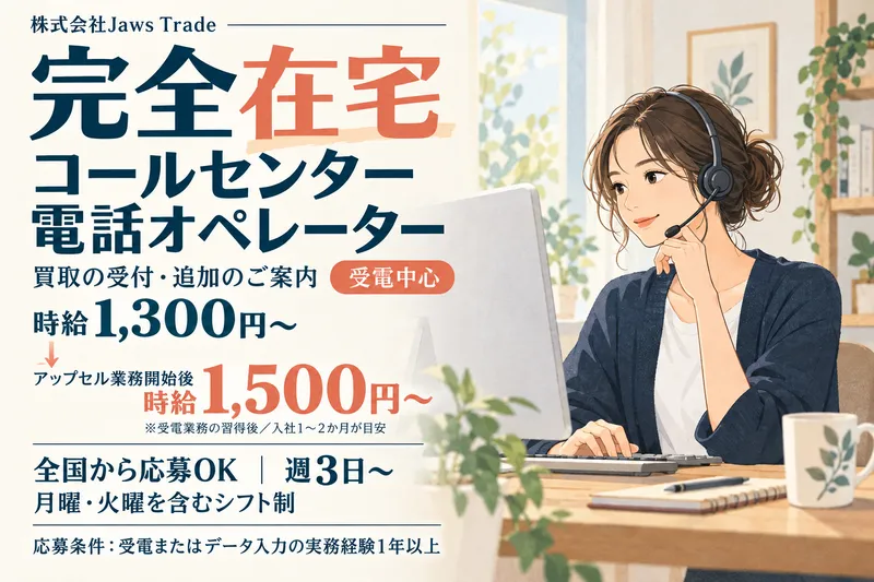 求人画像