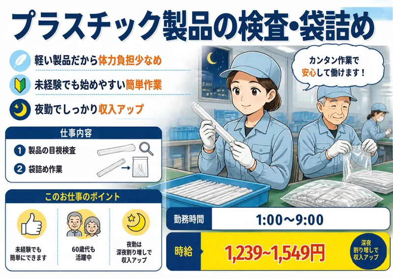 株式会社アシストのアルバイト・バイト求人情報