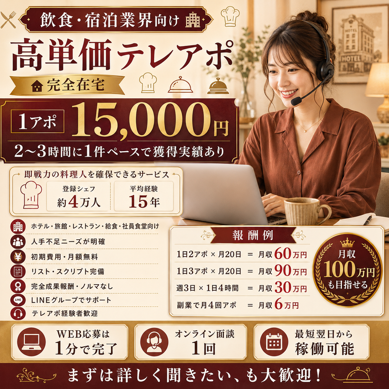 求人画像