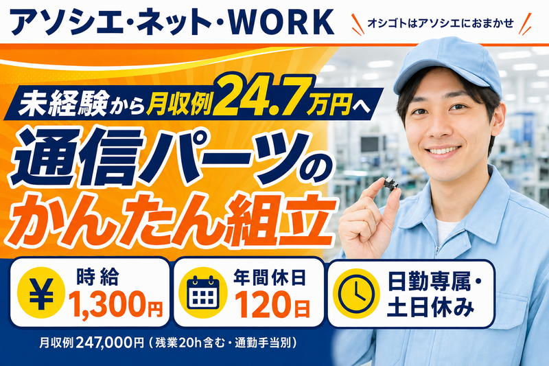 求人画像