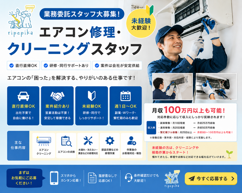 株式会社ｃｏｃｏ　ｐａｒｔｎｅｒｓの求人・転職情報