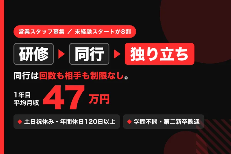 株式会社Renovateの求人・転職情報