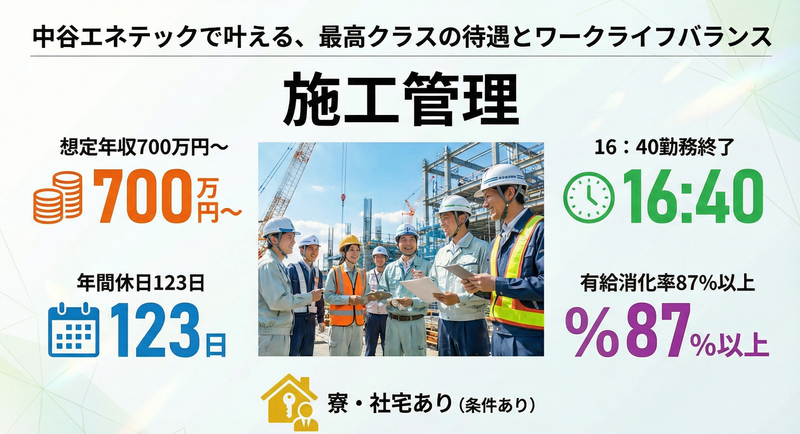中谷エネテック株式会社の求人・転職情報